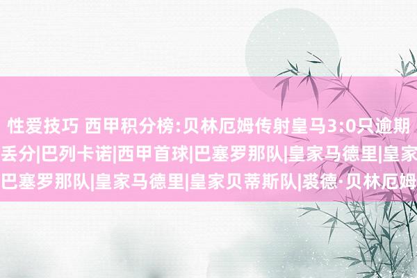 性爱技巧 西甲积分榜:贝林厄姆传射皇马3:0只逾期2分，巴萨2:2遭绝平再丢分|巴列卡诺|西甲首球|巴塞罗那队|皇家马德里|皇家贝蒂斯队|裘德·贝林厄姆